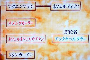 古代エジプト 3人の女王のミステリー_b0044404_17245137.jpg