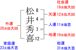 b0389986_04270379.gif