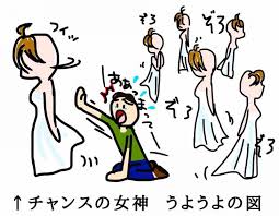 「チャンスの女神」一考：「幸運の女神には前髪しかない」！？_a0348309_1212583.jpg