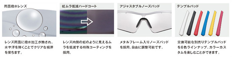 OGK KABUTO(オージーケー カブト)日本製・一眼式スポーツサングラス101シリーズ新色カモフラージュモデル入荷！_c0003493_18360293.jpg