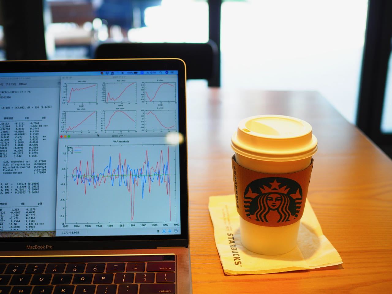 スタバでmac 休日のノマド 月下独酌 愚か者の戯言