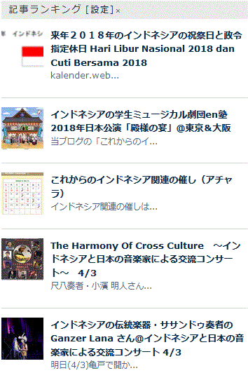 エキサイトブログ・exblog ガドガド (インドネシアのあれこれ情報)の記事ランキング (2018/4/4)_a0054926_09280892.gif