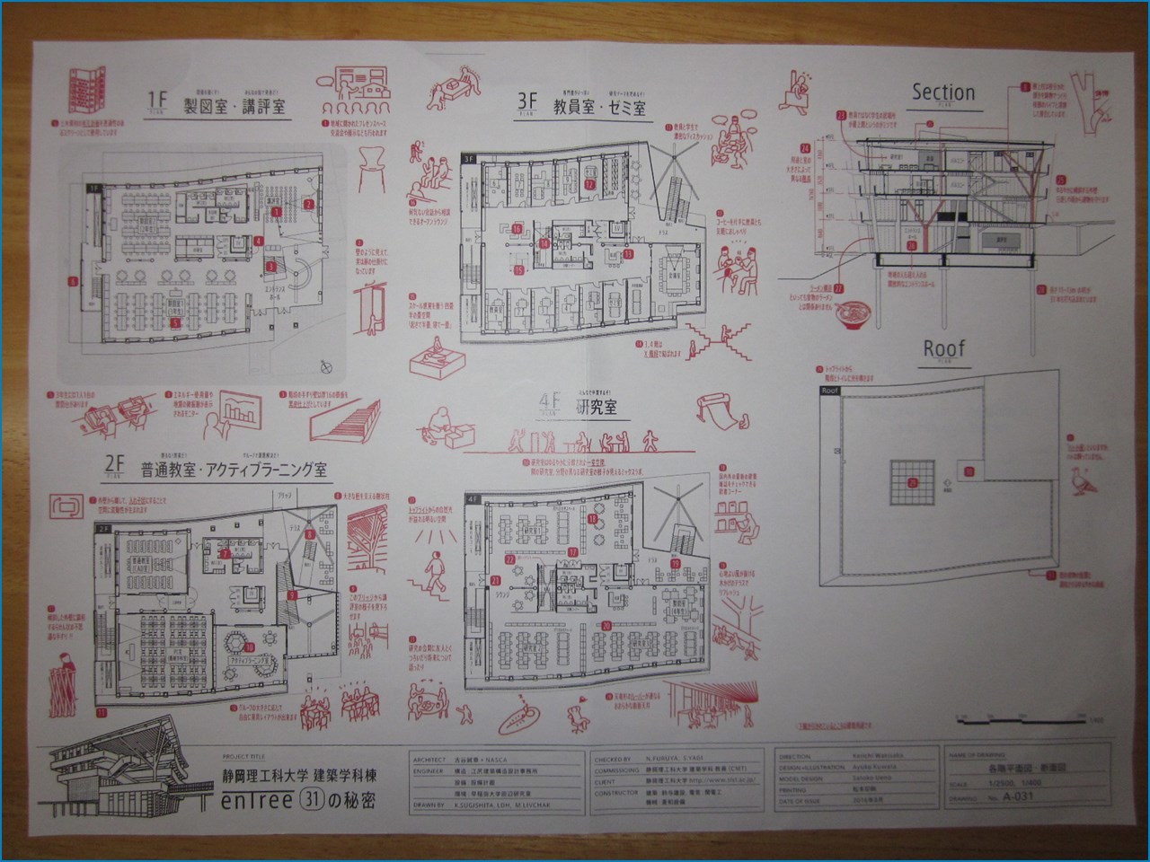 静岡理工科大学 理工学部 建築学科棟の見学 2_c0376508_05110862.jpg