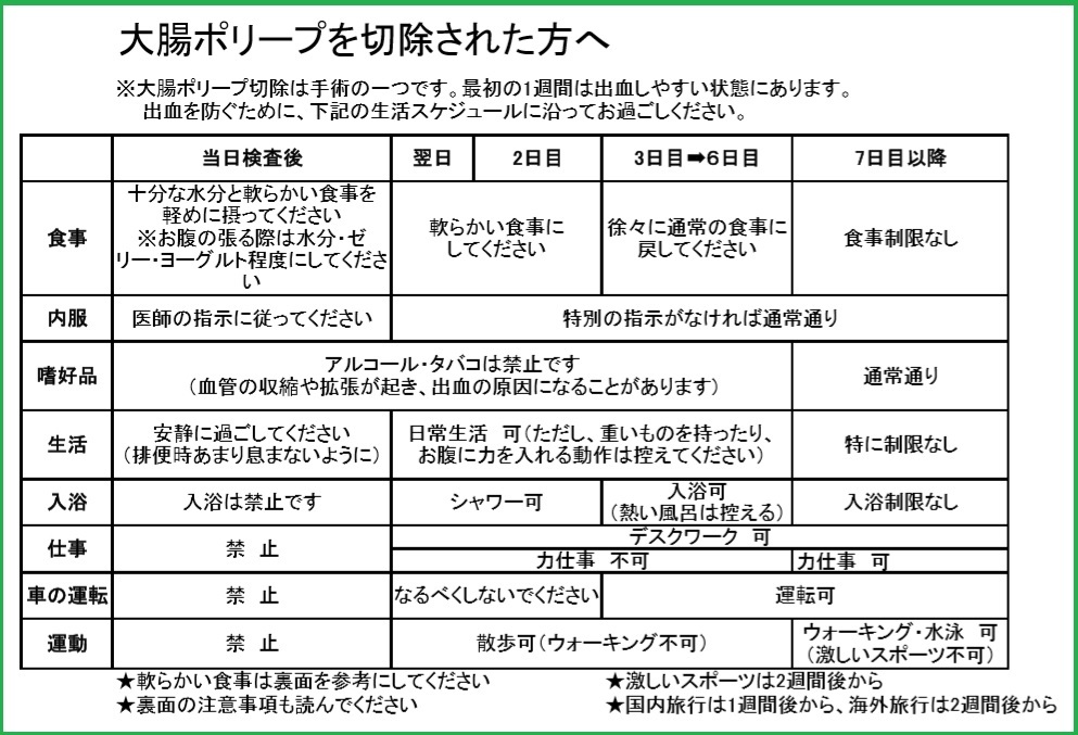 大腸 内 視 鏡 検査 後 食事 メニュー