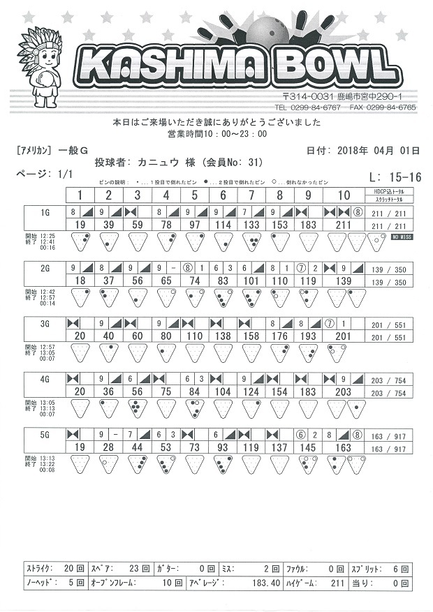 【左＆右】【200↑チャレンジ】鹿島ボウル_f0131181_20313668.jpg