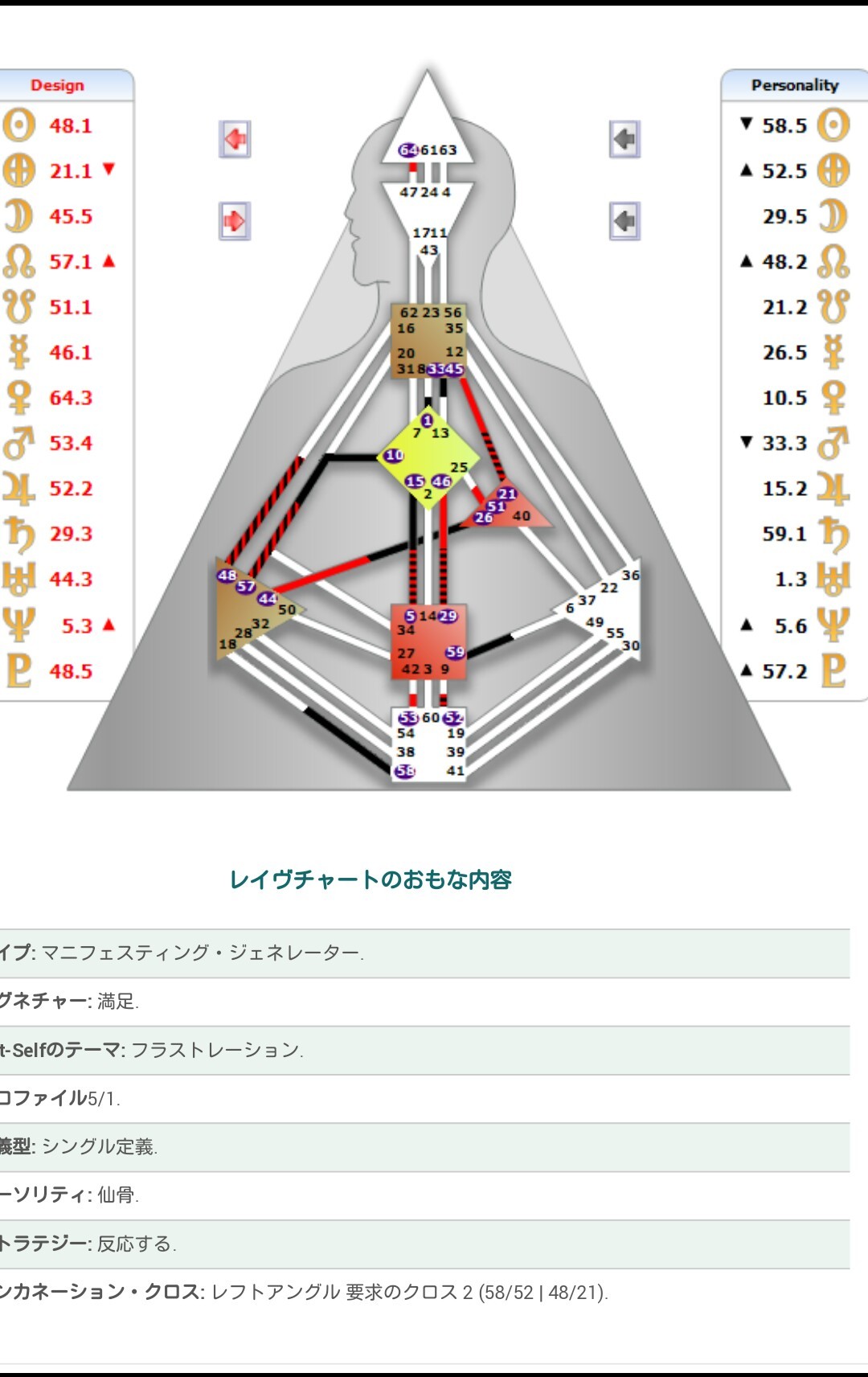 ヒューマンデザインシステム®で変わる。_e0383190_13262943.jpg