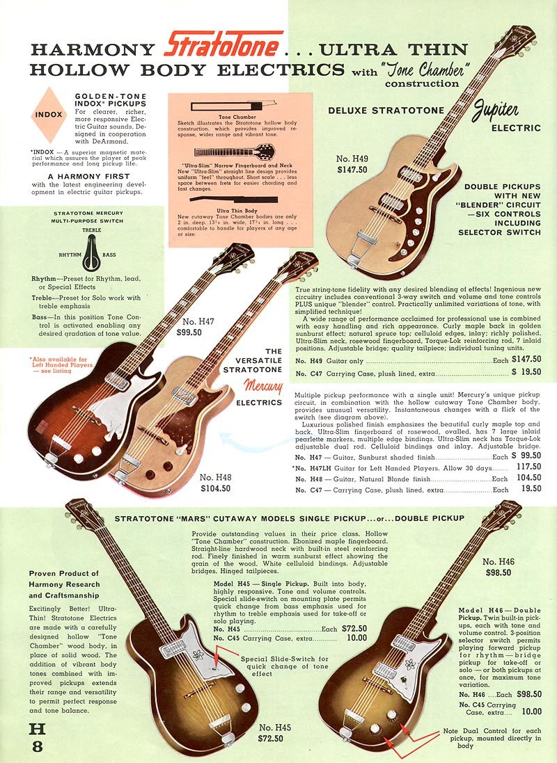 Silvertone '63 #1420 - ブラック - ハイパーギターズ Hyper