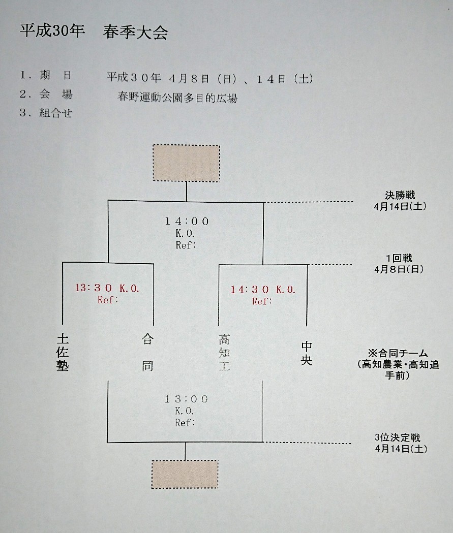 土佐塾に挑戦！_d0118807_18445269.jpg