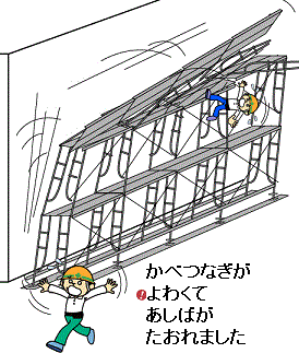 建設業＜たてものを　建てる　仕事＞（１９）＠外国人建設就労者に対する安全衛生教育テキスト_d0364500_20582155.gif