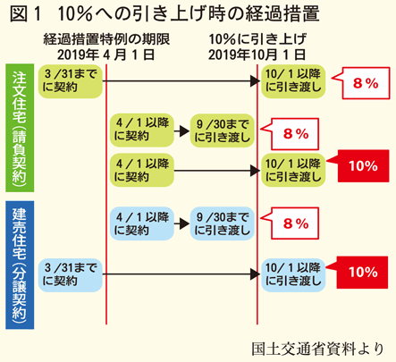 家づくり相談会開催のお知らせです。_e0390497_10341127.gif