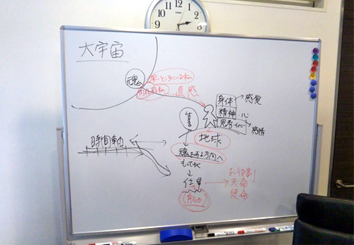自己紹介での気づき!内在する私とつながって話すとすぅーっと相手に伝わる(大阪直感コース)_d0169072_15273560.jpg