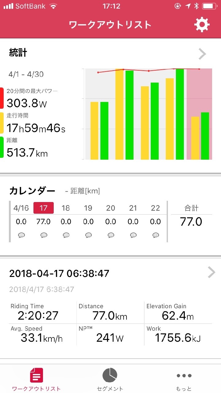 2018.04.17「この３日間」_c0197974_21135654.jpg