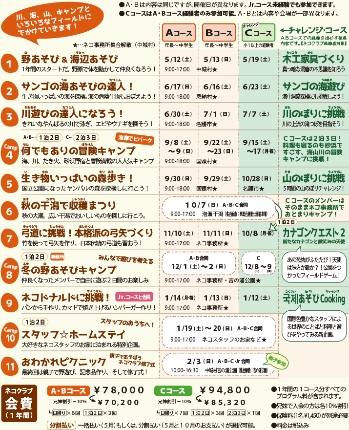 定員迫る◆1年間の冒険教室「ネコクラブ」2018年度メンバー募集中～！あとわずか！（空き状況）_d0363878_11151150.gif