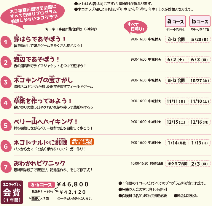 定員迫る◆1年間の冒険教室「ネコクラブ」2018年度メンバー募集中～！あとわずか！（空き状況）_d0363878_11151446.gif