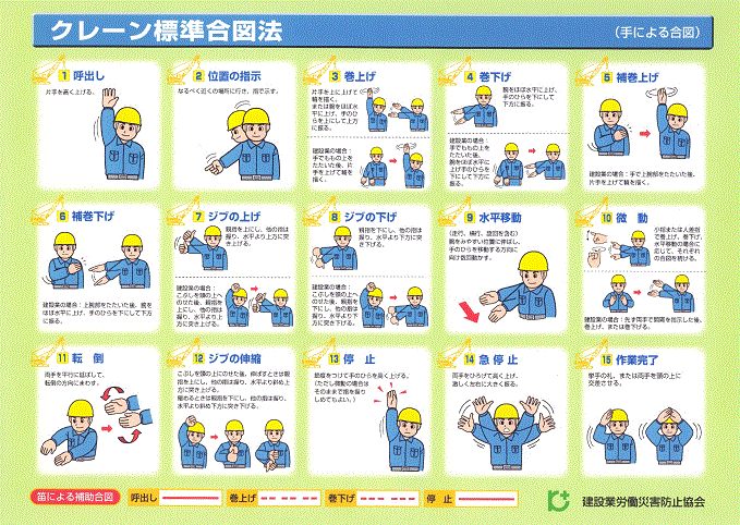 建設業＜たてものを　建てる　仕事＞（２４）＠外国人建設就労者に対する安全衛生教育テキスト_d0364500_22012341.gif