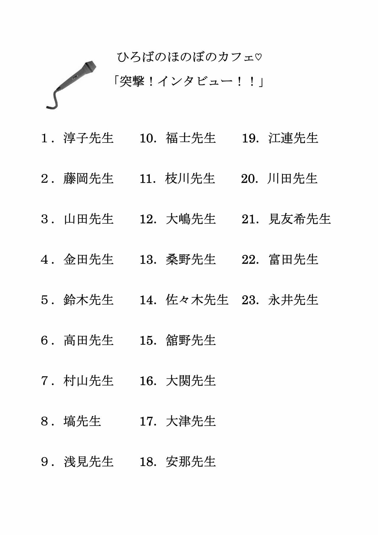 Vol 42 ドラえもんの道具でほしいものは ともべ幼稚園 ひろばのほのぼのカフェ 笠間市 旧友部町 Vol 42 ドラえもんの道具でほしいものは ともべ幼稚園 ひろばのほのぼのカフェ 笠間市 旧友部町
