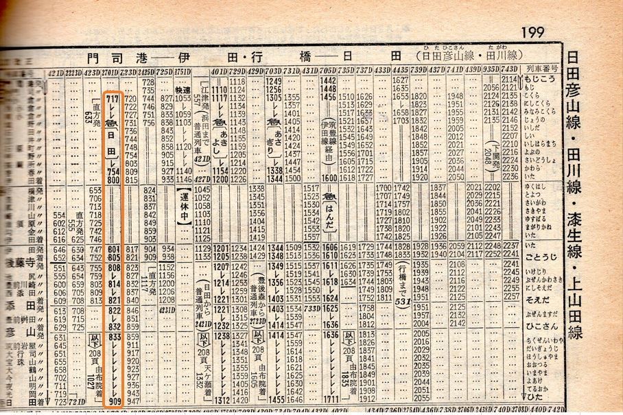 気動車発達史 23 10系気動車置換えの汎用気動車 キハ66・67 : 日本 気動車発達史 23 10系気動車置換えの汎用気動車 キハ66・67 : 日本