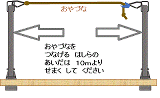 建設業＜たてものを　建てる　仕事＞（２２）＠外国人建設就労者に対する安全衛生教育テキスト_d0364500_01092905.gif