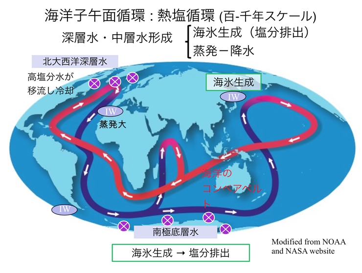 爺の自習帳 水の不思議 15 森の風だより