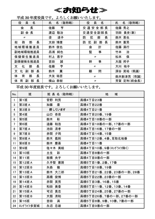 町内会新聞５月号をお届けします_d0261484_23593412.jpg