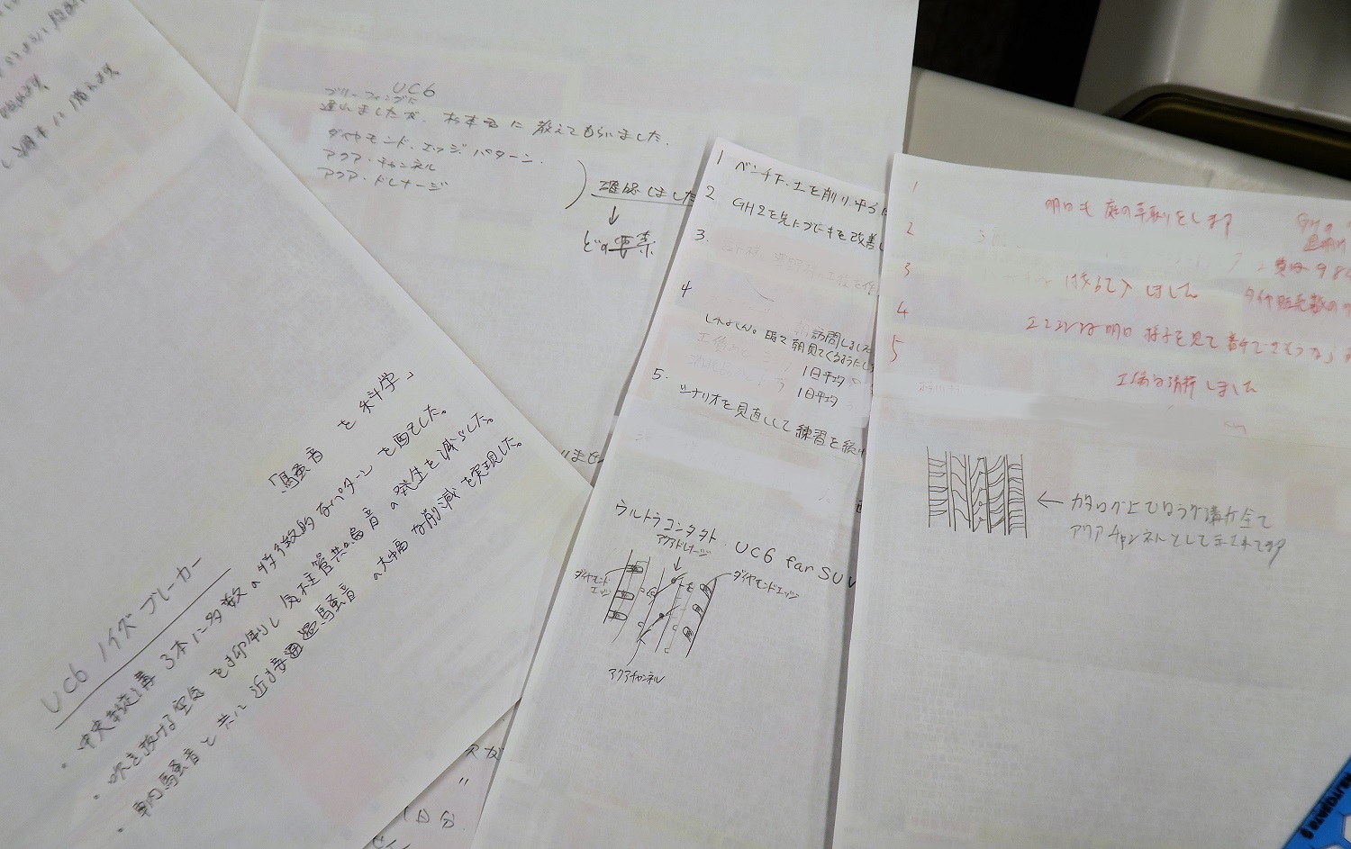 一皮剥けたコンチ・クロス・コンタクト・LX スポーツを考察_f0076731_20424834.jpg
