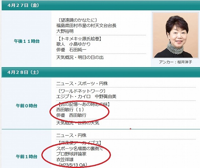 西田敏行さんの泣かせる話 衣笠祥雄さんの謙虚さ ラジオ深夜便 より あじさい通信 ブログ版 西田敏行さんの泣かせる話 衣笠祥雄さんの謙虚さ ラジオ深夜便 より あじさい通信 ブログ版