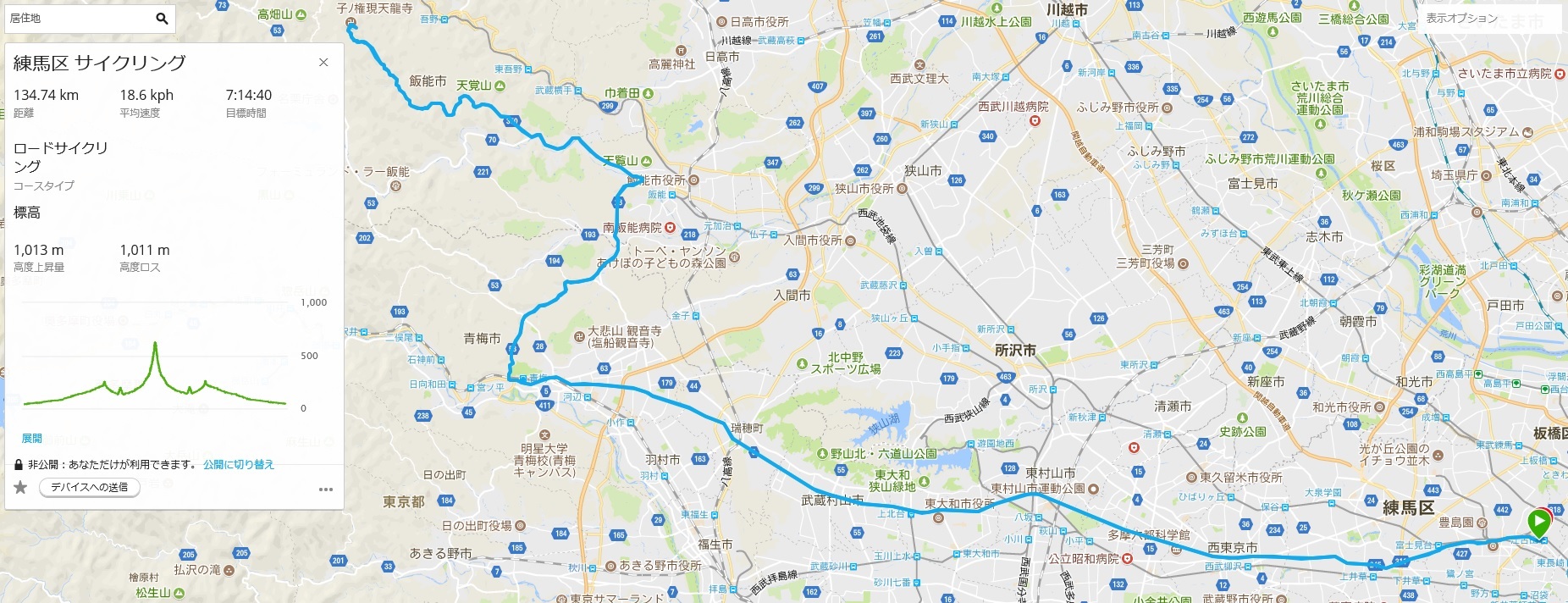サイクリング_d0299605_22440490.jpg