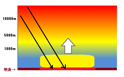 e0126350_14142134.png