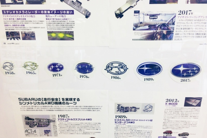 【休日日誌】SUBARU販売店で自分に会う（笑）_b0008655_10113650.jpg