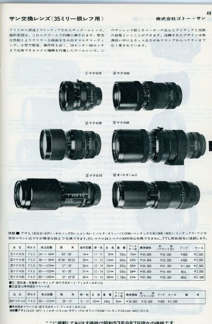 サンレンズへの道 : セカンド・ライフ・ヴィンテージ
