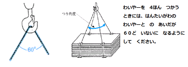 建設業＜たてものを　建てる　仕事＞（３８）＠外国人建設就労者に対する安全衛生教育テキスト_d0364500_23215353.gif