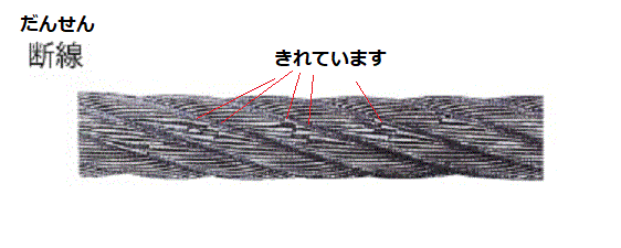 建設業＜たてものを　建てる　仕事＞（４０）＠外国人建設就労者に対する安全衛生教育テキスト_d0364500_11580338.gif