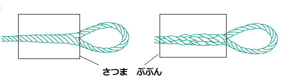 建設業＜たてものを　建てる　仕事＞（４０）＠外国人建設就労者に対する安全衛生教育テキスト_d0364500_12361929.gif