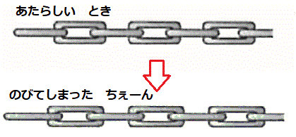 建設業＜たてものを　建てる　仕事＞（４０）＠外国人建設就労者に対する安全衛生教育テキスト_d0364500_13542545.gif