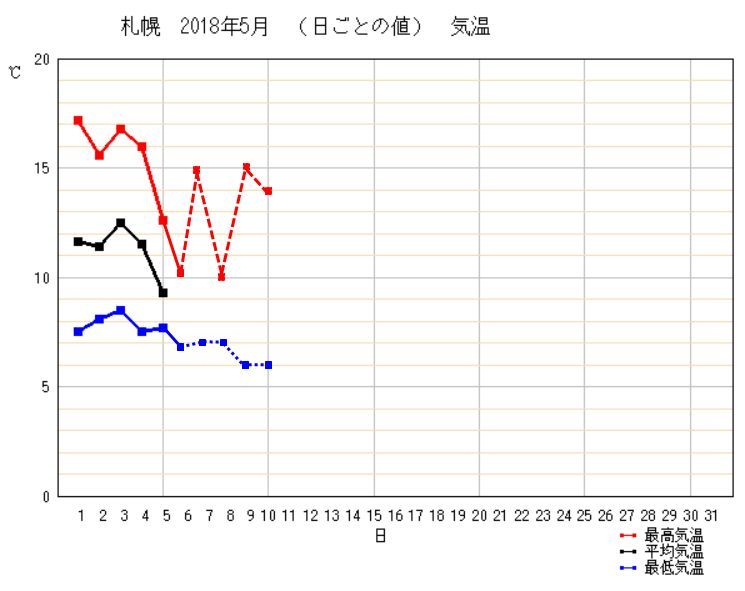 今日はさらに寒く_c0025115_21205426.jpg