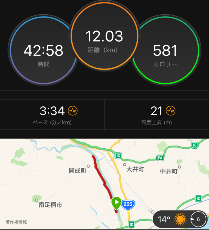 心拍数の計測を再開と遅筋野郎のトレーニング_f0310282_22333873.jpeg