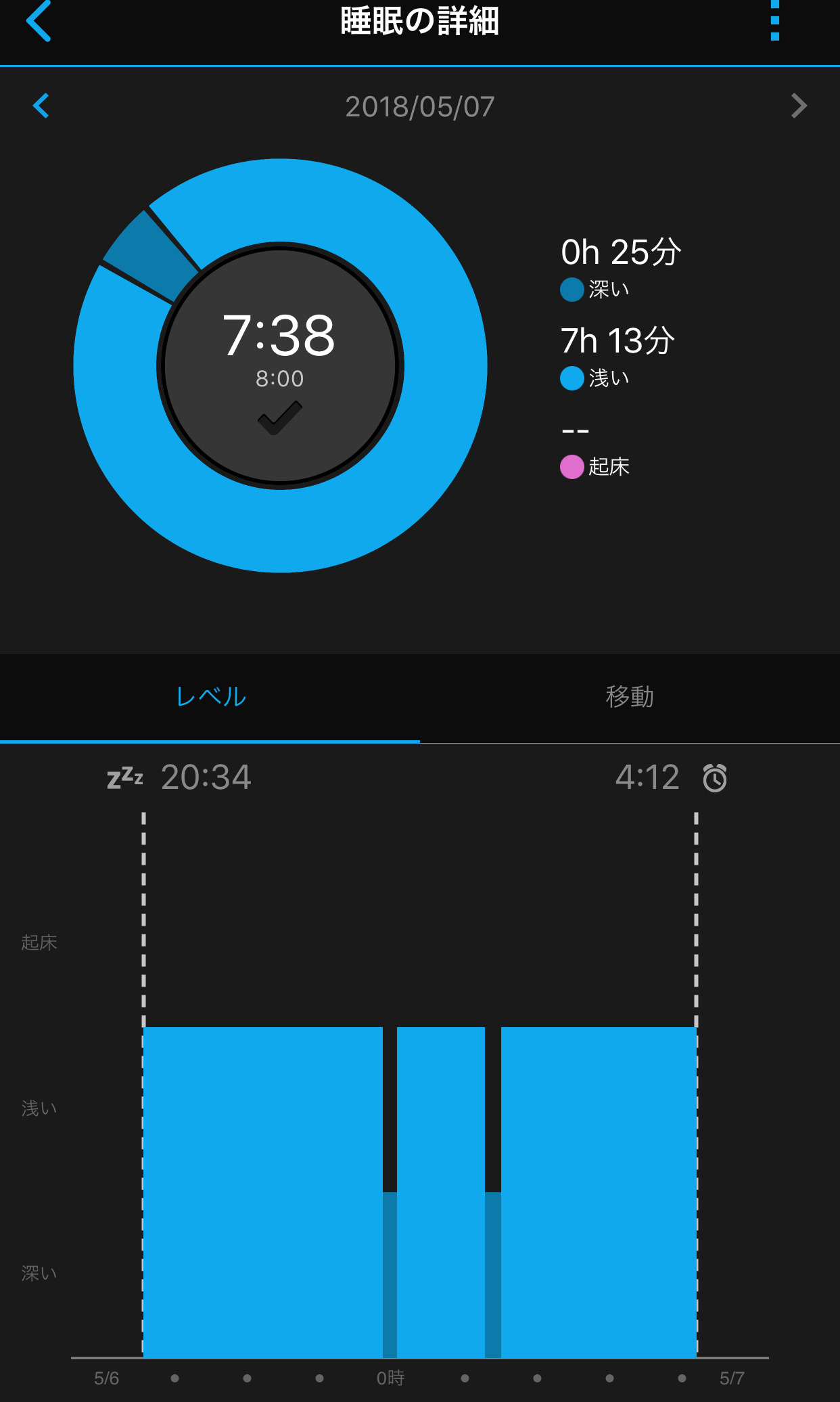 心拍数の計測を再開と遅筋野郎のトレーニング_f0310282_22342145.jpeg