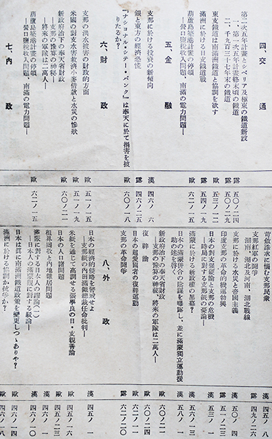 「東亜翻訳通信」第47号〜60号/63号〜98号各揃い合本３冊　大川周明編輯　(財)東亜経済調査局_a0285326_17393898.jpg