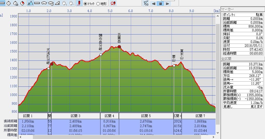 夏木山「新道登山口から」、五葉岳のピストン、11日_f0357487_23334274.jpeg