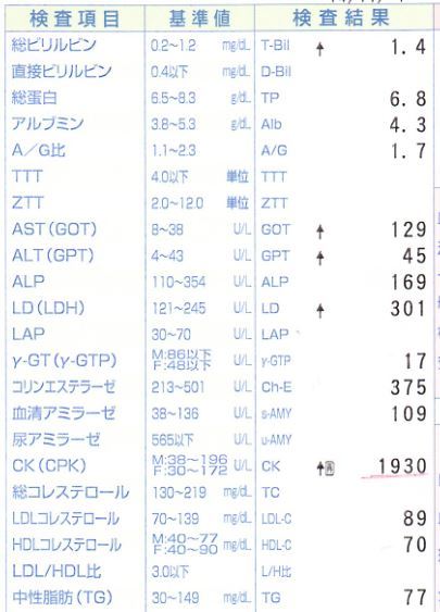 2018/5/13 萩往還250kmスタートまで_b0362900_13441629.jpg