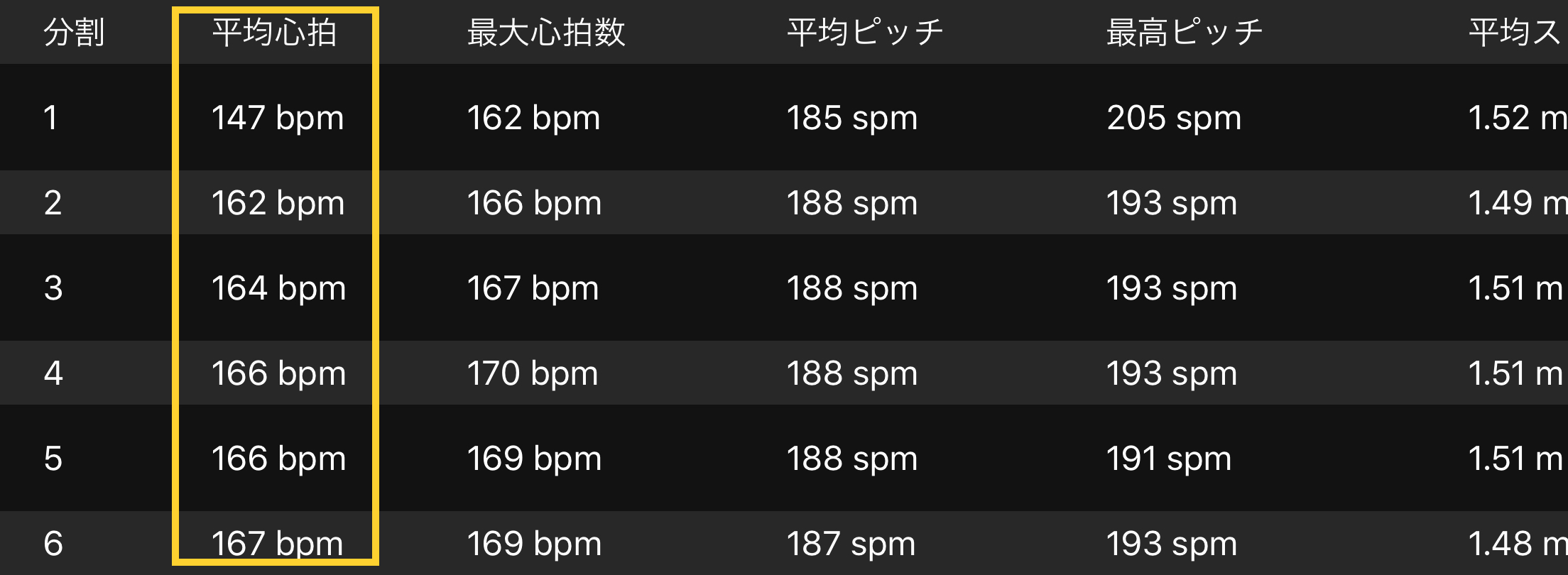 今週の遅筋強化メニュー_f0310282_19473338.jpeg