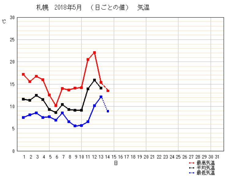 さらに寒いので偽写真などで気分を紛らわす_c0025115_21011116.jpg