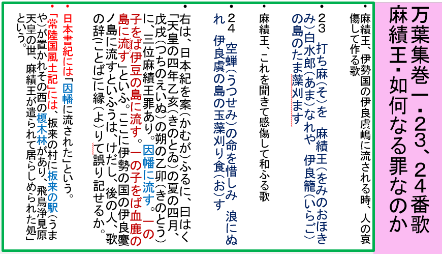 天智天皇御代には優雅な歌 天武天皇御代には壬申の乱の後遺症 地図を楽しむ 古代史の謎 天智天皇御代には優雅な歌 天武天皇御代には壬申の乱の後遺症 地図を楽しむ 古代史の謎