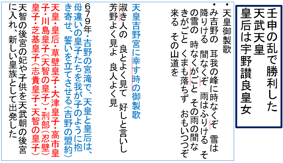 天智天皇御代には優雅な歌 天武天皇御代には壬申の乱の後遺症 地図を楽しむ 古代史の謎 天智天皇御代には優雅な歌 天武天皇御代には壬申の乱の後遺症 地図を楽しむ 古代史の謎