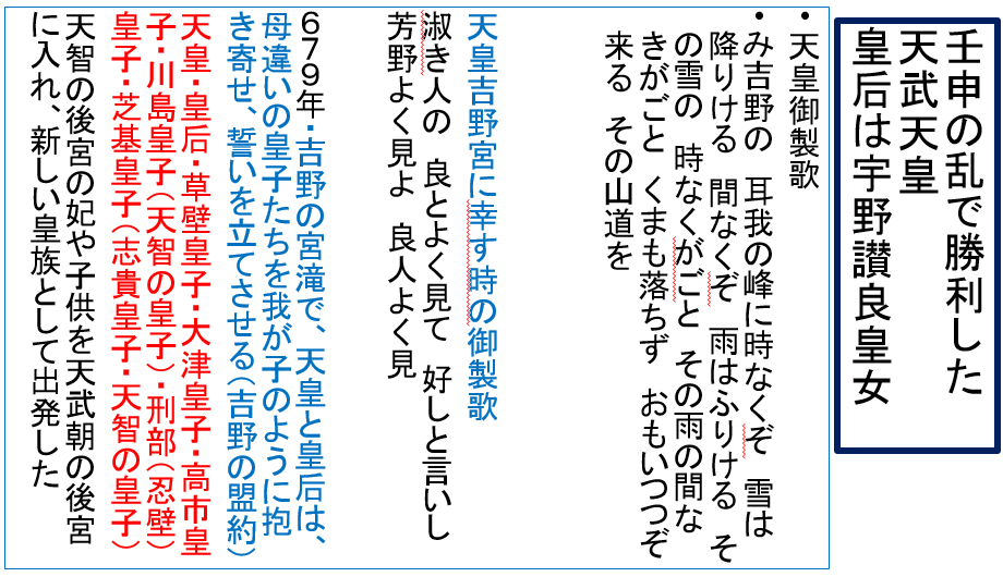 天智天皇御代には優雅な歌、天武天皇御代には壬申の乱の後遺症_a0237545_15020927.png