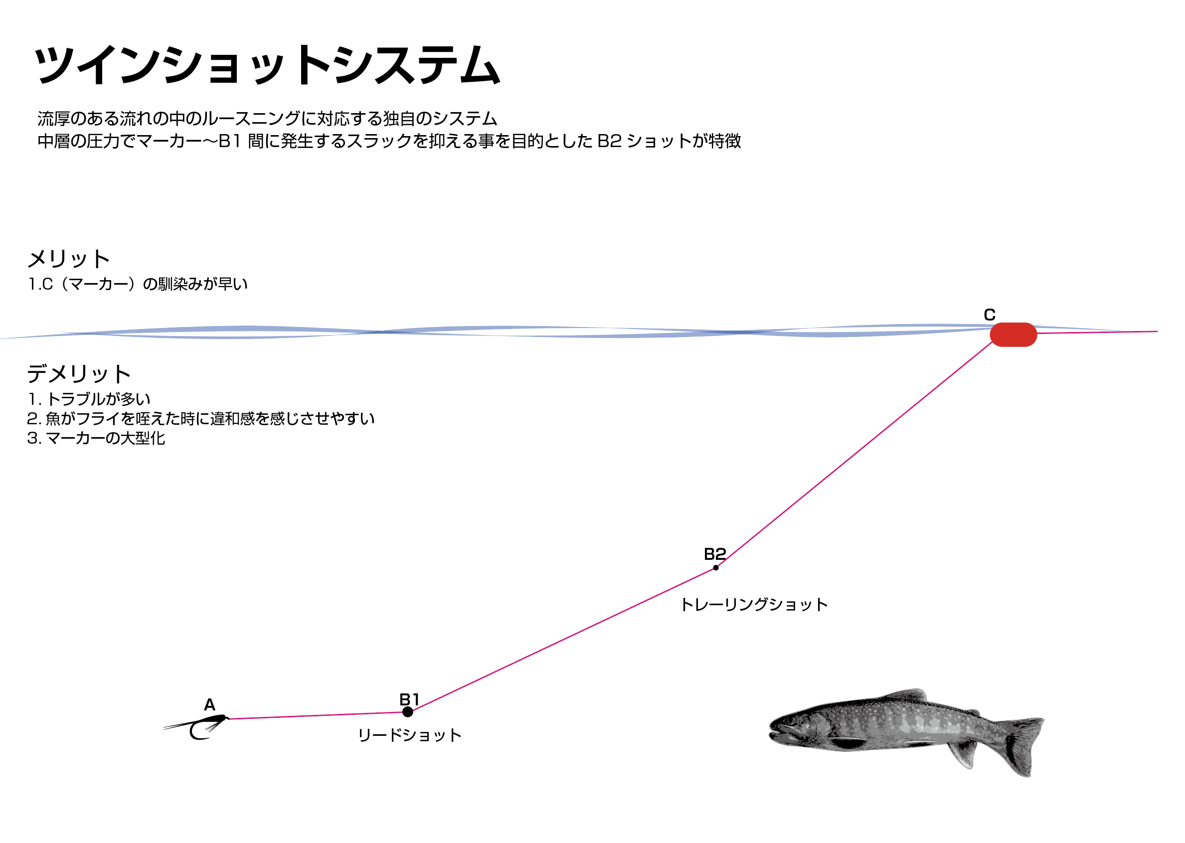 ショットシステム_c0095801_18170394.png