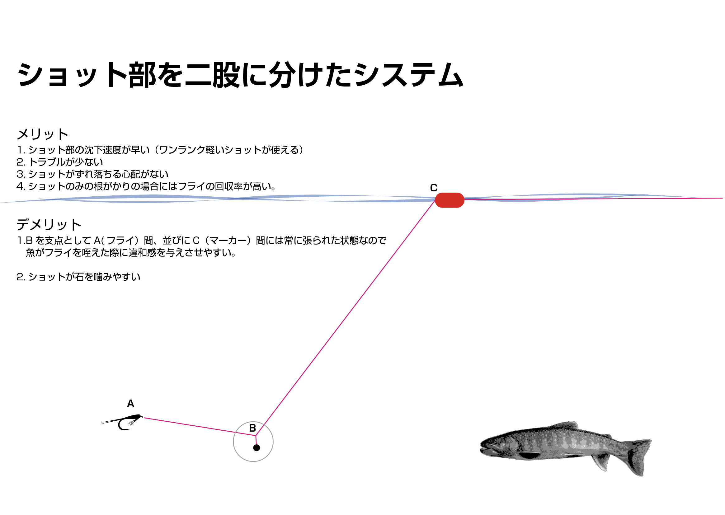 ショットシステム_c0095801_18170622.png