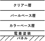 a0300078_16022546.png