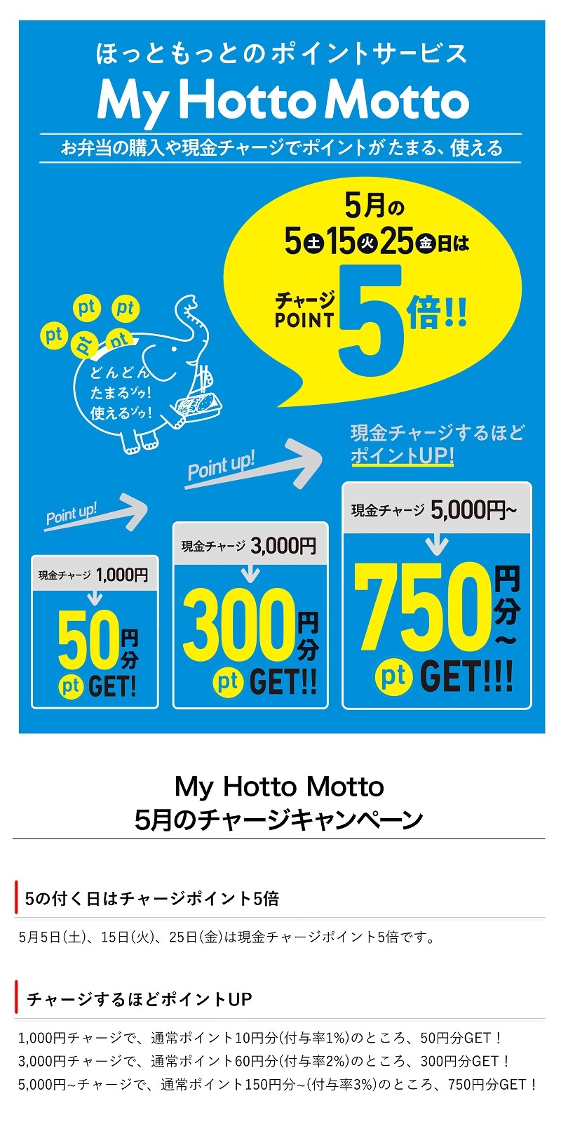 5 5 15 25 ほっともっと 現金チャージ 円 ポイント5倍 続 食欲記