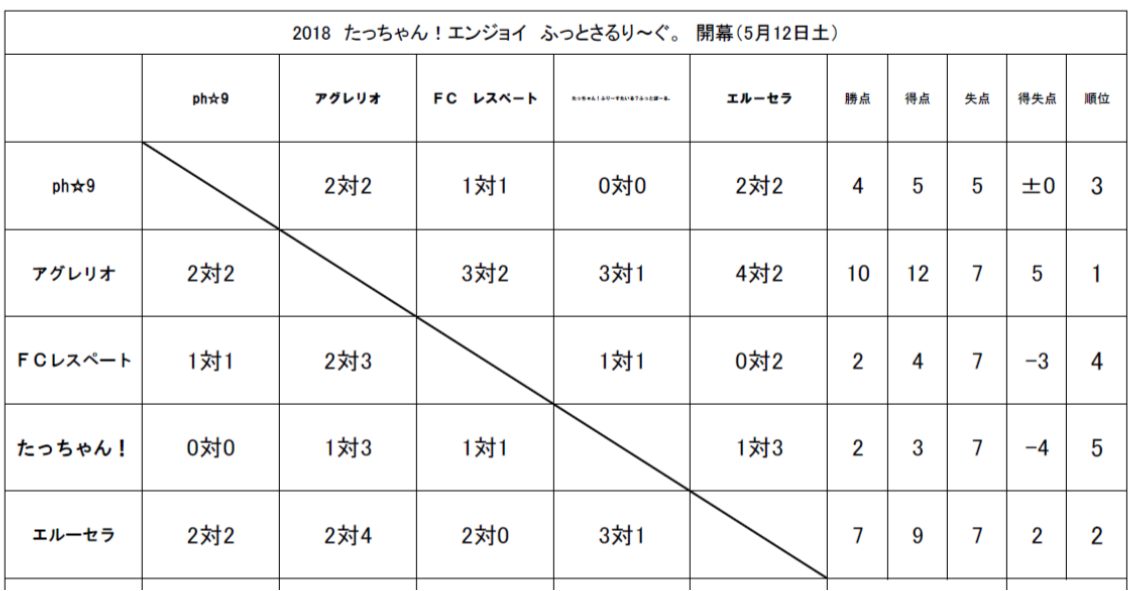 b0087920_16553368.png
